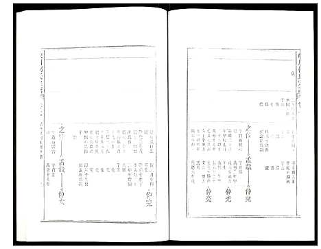 [下载][峡川柯氏宗谱]安徽.峡川柯氏家谱_七.pdf