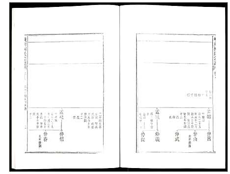 [下载][峡川柯氏宗谱]安徽.峡川柯氏家谱_八.pdf