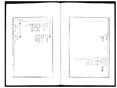 [下载][峡川柯氏宗谱]安徽.峡川柯氏家谱_八.pdf