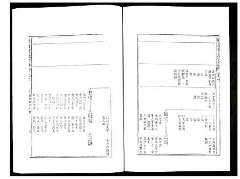 [下载][峡川柯氏宗谱]安徽.峡川柯氏家谱_十.pdf