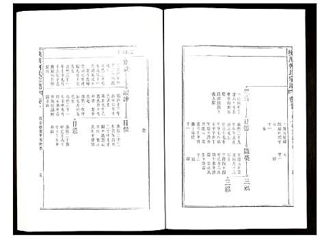 [下载][峡川柯氏宗谱]安徽.峡川柯氏家谱_十.pdf