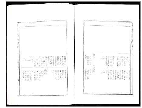 [下载][峡川柯氏宗谱]安徽.峡川柯氏家谱_十一.pdf