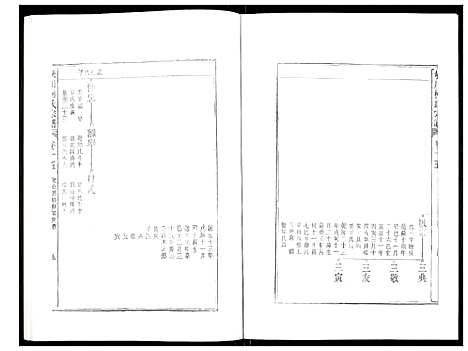 [下载][峡川柯氏宗谱]安徽.峡川柯氏家谱_十五.pdf