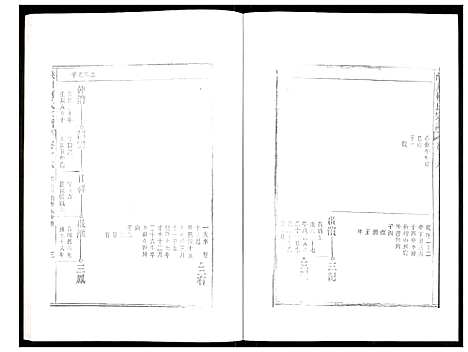 [下载][峡川柯氏宗谱]安徽.峡川柯氏家谱_十六.pdf