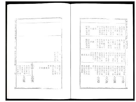 [下载][峡川柯氏宗谱]安徽.峡川柯氏家谱_十六.pdf