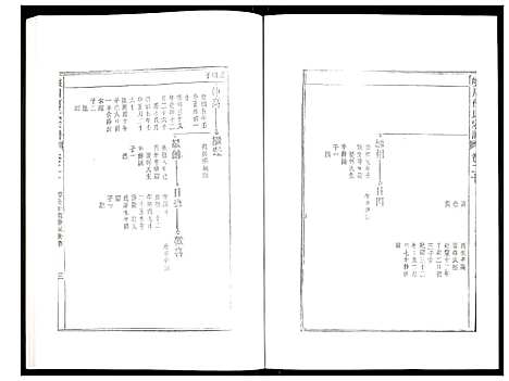 [下载][峡川柯氏宗谱]安徽.峡川柯氏家谱_二十.pdf