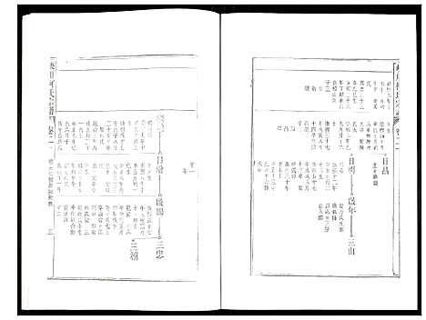 [下载][峡川柯氏宗谱]安徽.峡川柯氏家谱_二十一.pdf