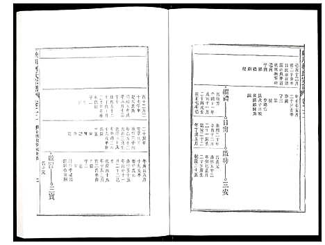 [下载][峡川柯氏宗谱]安徽.峡川柯氏家谱_二十二.pdf