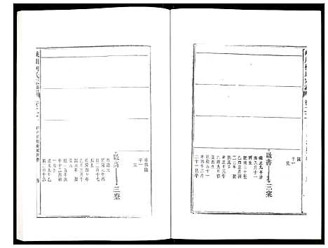 [下载][峡川柯氏宗谱]安徽.峡川柯氏家谱_二十二.pdf