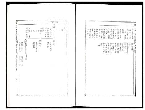 [下载][峡川柯氏宗谱]安徽.峡川柯氏家谱_二十三.pdf