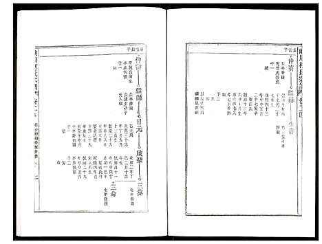 [下载][峡川柯氏宗谱]安徽.峡川柯氏家谱_二十四.pdf