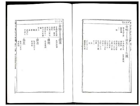 [下载][峡川柯氏宗谱]安徽.峡川柯氏家谱_二十四.pdf