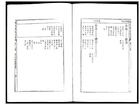 [下载][峡川柯氏宗谱]安徽.峡川柯氏家谱_二十四.pdf