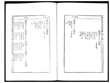 [下载][峡川柯氏宗谱]安徽.峡川柯氏家谱_二十四.pdf