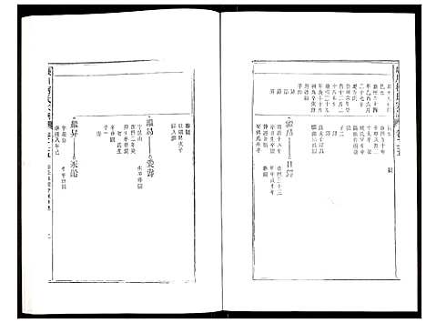 [下载][峡川柯氏宗谱]安徽.峡川柯氏家谱_二十五.pdf