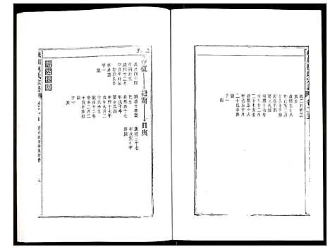 [下载][峡川柯氏宗谱]安徽.峡川柯氏家谱_二十五.pdf