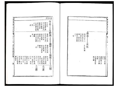 [下载][峡川柯氏宗谱]安徽.峡川柯氏家谱_二十六.pdf