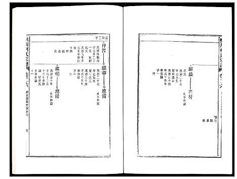 [下载][峡川柯氏宗谱]安徽.峡川柯氏家谱_二十六.pdf