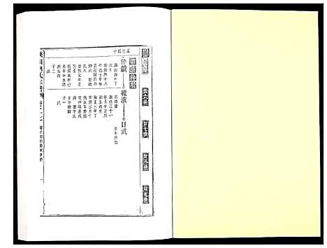 [下载][峡川柯氏宗谱]安徽.峡川柯氏家谱_二十七.pdf