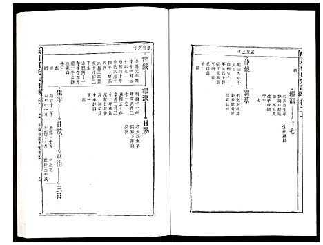 [下载][峡川柯氏宗谱]安徽.峡川柯氏家谱_二十七.pdf