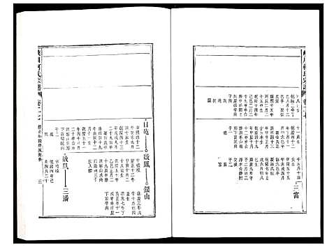 [下载][峡川柯氏宗谱]安徽.峡川柯氏家谱_二十七.pdf