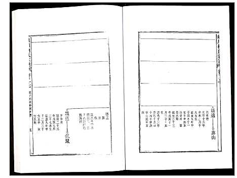 [下载][峡川柯氏宗谱]安徽.峡川柯氏家谱_二十七.pdf