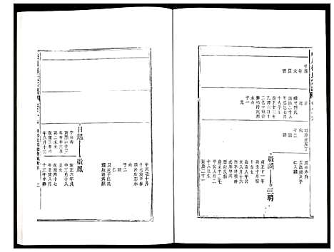 [下载][峡川柯氏宗谱]安徽.峡川柯氏家谱_二十九.pdf