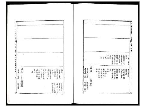 [下载][峡川柯氏宗谱]安徽.峡川柯氏家谱_二十九.pdf