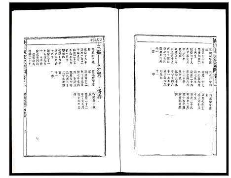 [下载][峡川柯氏宗谱]安徽.峡川柯氏家谱_三十一.pdf