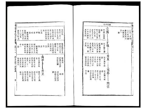 [下载][峡川柯氏宗谱]安徽.峡川柯氏家谱_三十一.pdf