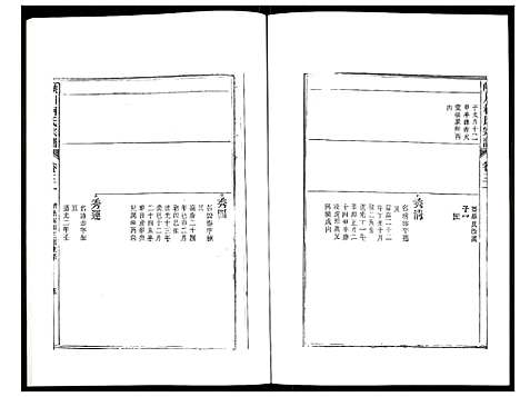 [下载][峡川柯氏宗谱]安徽.峡川柯氏家谱_三十一.pdf