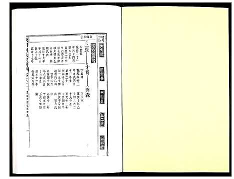 [下载][峡川柯氏宗谱]安徽.峡川柯氏家谱_三十二.pdf