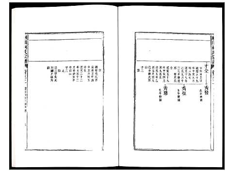 [下载][峡川柯氏宗谱]安徽.峡川柯氏家谱_三十二.pdf