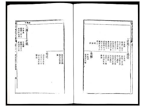 [下载][峡川柯氏宗谱]安徽.峡川柯氏家谱_三十二.pdf