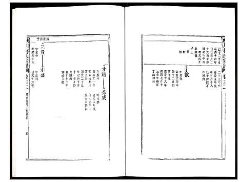 [下载][峡川柯氏宗谱]安徽.峡川柯氏家谱_三十二.pdf