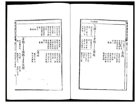 [下载][峡川柯氏宗谱]安徽.峡川柯氏家谱_三十三.pdf