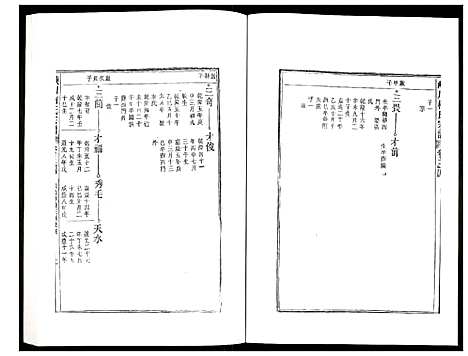 [下载][峡川柯氏宗谱]安徽.峡川柯氏家谱_三十四.pdf