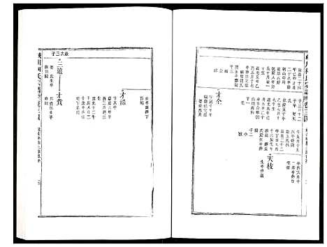 [下载][峡川柯氏宗谱]安徽.峡川柯氏家谱_三十四.pdf