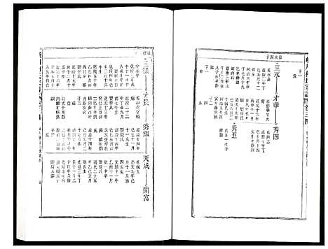 [下载][峡川柯氏宗谱]安徽.峡川柯氏家谱_三十四.pdf