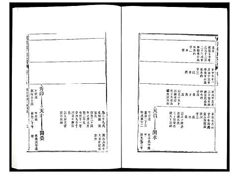 [下载][峡川柯氏宗谱]安徽.峡川柯氏家谱_三十五.pdf