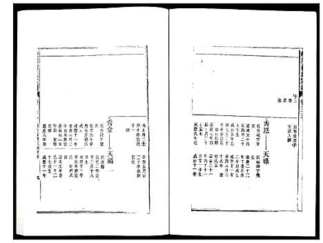 [下载][峡川柯氏宗谱]安徽.峡川柯氏家谱_三十五.pdf