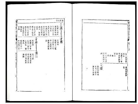 [下载][峡川柯氏宗谱]安徽.峡川柯氏家谱_三十五.pdf