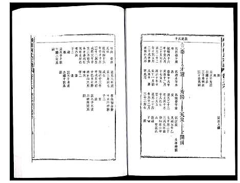 [下载][峡川柯氏宗谱]安徽.峡川柯氏家谱_三十六.pdf