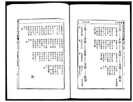 [下载][峡川柯氏宗谱]安徽.峡川柯氏家谱_三十六.pdf