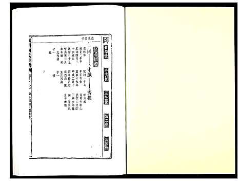 [下载][峡川柯氏宗谱]安徽.峡川柯氏家谱_三十七.pdf