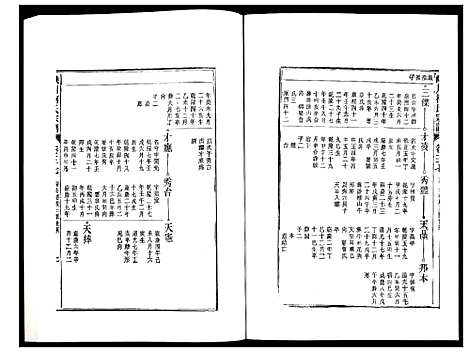 [下载][峡川柯氏宗谱]安徽.峡川柯氏家谱_三十七.pdf