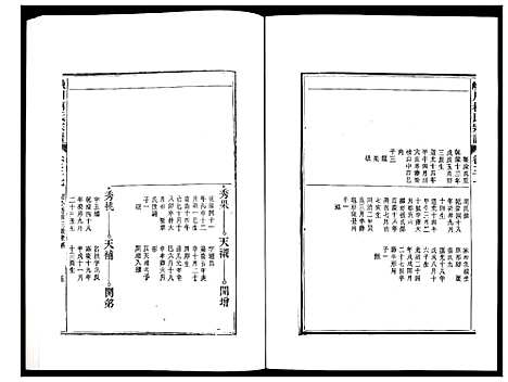 [下载][峡川柯氏宗谱]安徽.峡川柯氏家谱_三十七.pdf