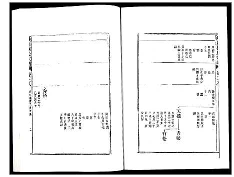 [下载][峡川柯氏宗谱]安徽.峡川柯氏家谱_三十八.pdf