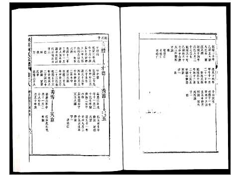 [下载][峡川柯氏宗谱]安徽.峡川柯氏家谱_三十八.pdf