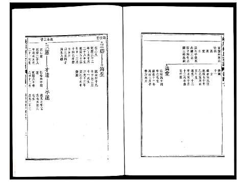 [下载][峡川柯氏宗谱]安徽.峡川柯氏家谱_四十.pdf